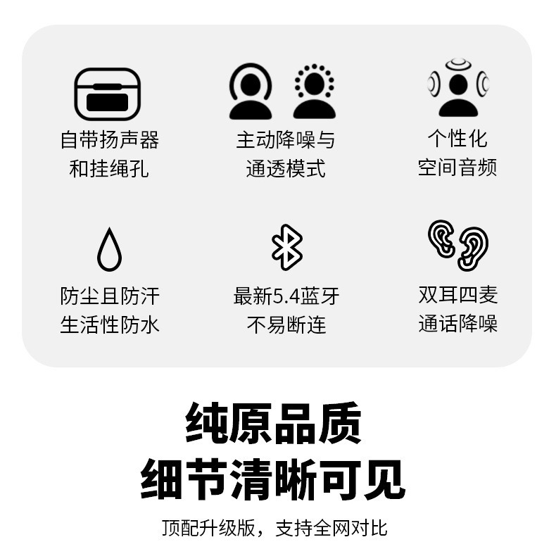 Tws Price
